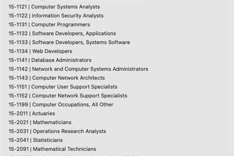 SOC Code List and IRS List of Occupations