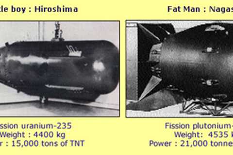 The Manhattan Project