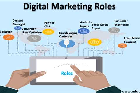 The Digital Media Marketer Job Description