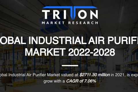 Industrial Air Purifier Market Reaches $4306.88 Million