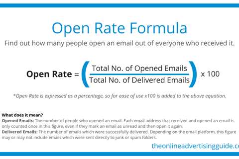 How to Increase Your Open Rates