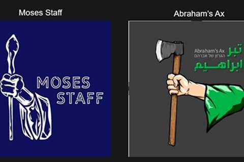 Researchers Uncover Connection b/w Moses Staff and Emerging Abraham's Ax Hacktivists Group