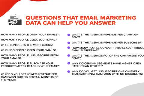 How to Do Email Marketing Right