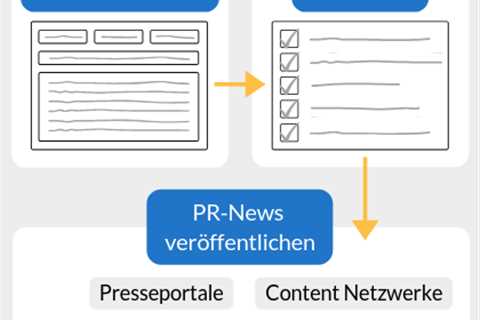 Malerarbeiten: Expertenrat für eine perfekte Renovierung