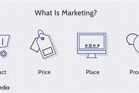 What Is Marketing and How Do You Do It?