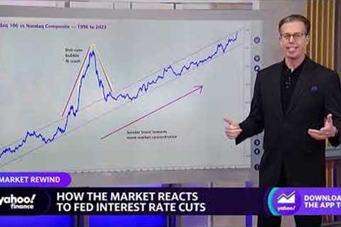 Investment advice: Market trends when Fed is ''on pause''