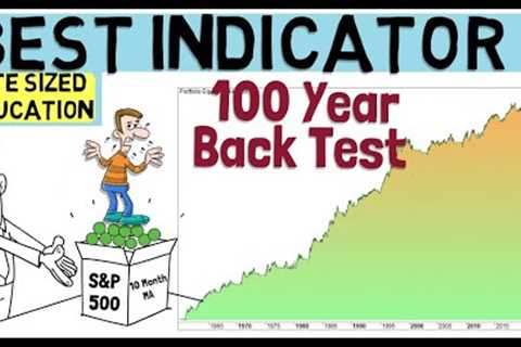 Best Trading Indicator To Build A Strategy Upon (100 Year Back Test!)