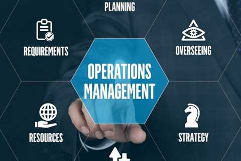 Operational Management for 21st-Century Enterprises