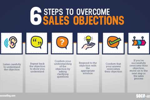 Handling Objections in Sales