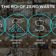 Calculating The ROI Of Zero Waste