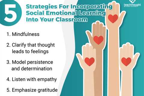 5 Strategies For Incorporating Social Emotional Learning Into Your Classroom