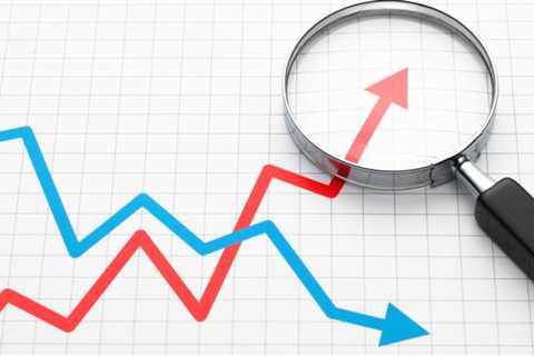 Sounding The Alarm: Two Lines Just Crossed. Here’s Why Investors Need To Be Really Careful.