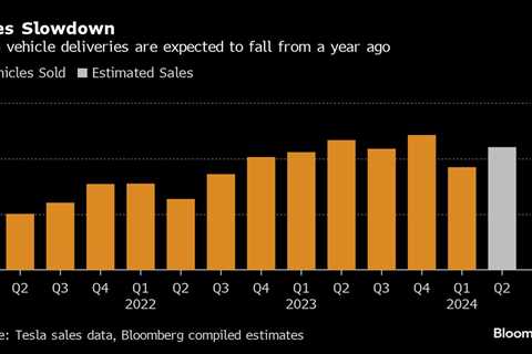 Tesla running out of excuses for its prolonged sales slump