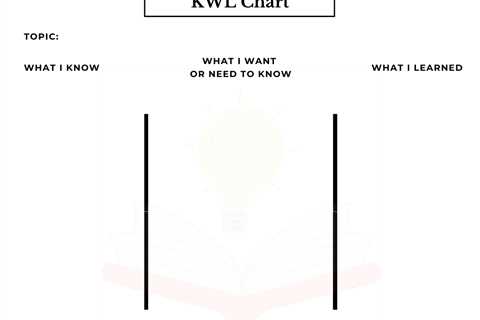 An Example Of Rigor-Based Differentiation