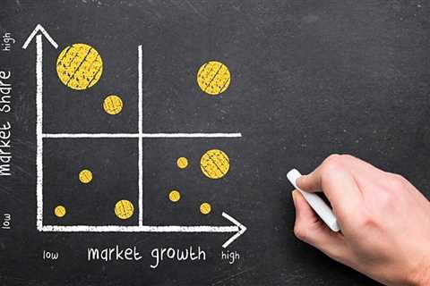 How to Understand Market Size and Growth Potential in Strategic Consulting