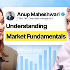 Building Wealth with Anup Maheshwari: Understanding Stock Valuation & Market Trends | Money..