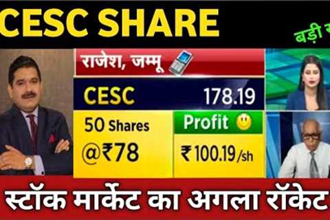 cesc share latest news 🔴 cesc share today update, market trends, and fundamental analysis