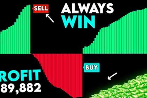 This NEW Indicator Predicts Both The Direction & Speed of Trends