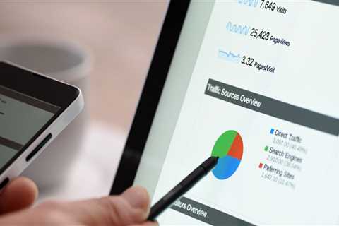 Why Florida Businesses Need Strong Web Design To Maximize Display Advertising Impact