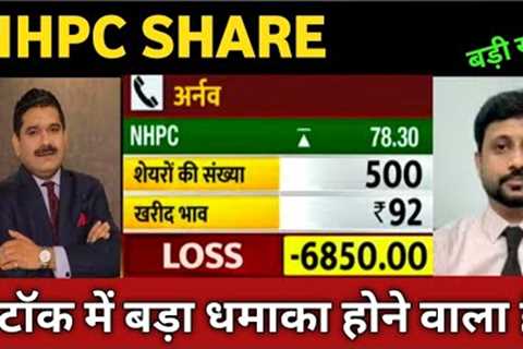 nhpc share latest news 🔴 nhpc share today update, market trends, and fundamental analysis