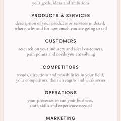 Business Plan for a Small Business | Zsofi Kiss Business Designer | Business plan outline, Small..