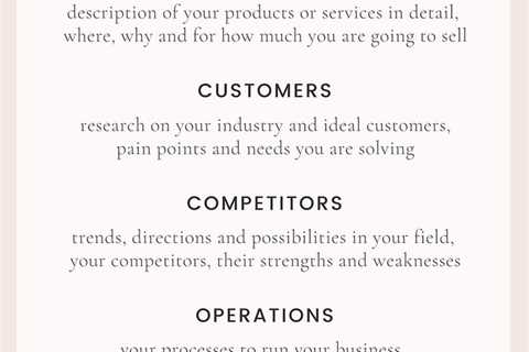 Business Plan for a Small Business | Zsofi Kiss Business Designer | Business plan outline, Small..