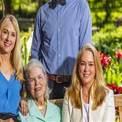 The Impact of Community Coalitions in North Central Texas