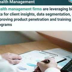 Unveiling the Thriving Financial Services Market: Trends & Key Drivers