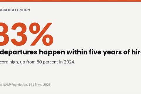 Why Announced Change Does Not Become Adopted Change
