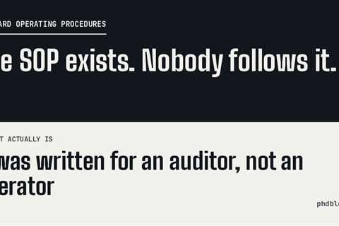 SOPs That Survive the Person Who Wrote Them