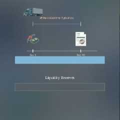 Accounts Receivable: When Net 30 Becomes Net 60 Forever - YouTube