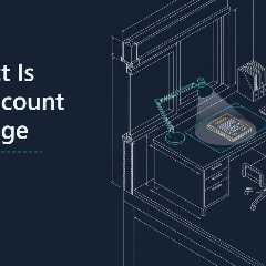 Client contact is not account coverage: why firms