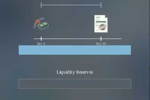 Accounts Receivable: When Net 30 Becomes Net 60 Forever - YouTube